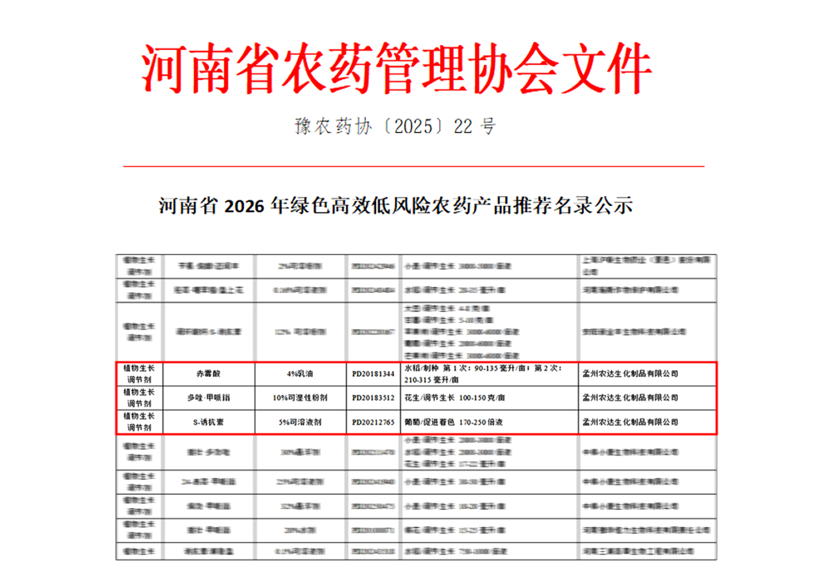 重磅喜訊！孟州農達生化三款產品（pǐn）榮耀入選2026年河南（nán）省綠色（sè）高效低風（fēng）險農藥推薦名錄！(圖1)