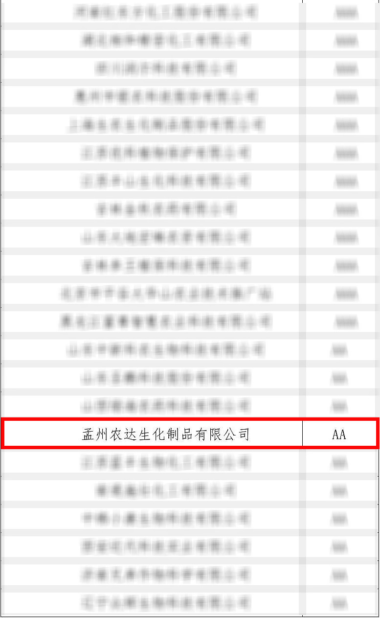 號外 號外!孟州農達再獲殊(shū)榮!(圖1) 號外 號外!孟州農(nóng)達再獲殊榮!(圖1)